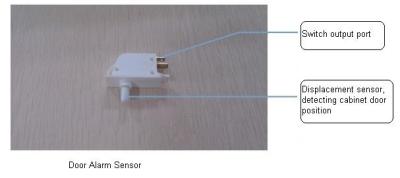 China Outdoor Telecom Cabinet Environment Monitoring System, Door Sensor for sale