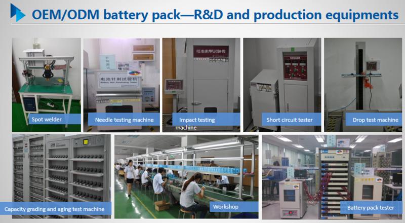 Verified China supplier - Shenzhen Allkey Battery Co., Ltd.