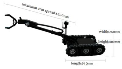 China EOD 1.4m/S Bomb Equipment Transfer Dangerous Explosives Safely for sale