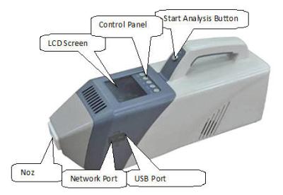 China Hand Held Bomb Detector with Audio / Visual Alarm , Trace Detection Equipment for sale