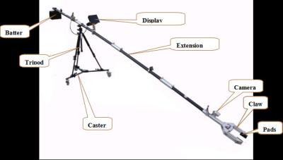 China Manipulante telescópico del EOD de la rotación de la garra de 360 grados con la pantalla LCD en venta