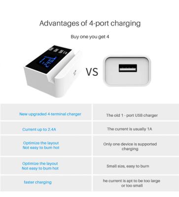 China White MP3/MP4 Player Adapter Charger Plug Suitable For Huawei Honor Super Fast Charger For Xiaomi Oppo Apple18W Flash Charger for sale