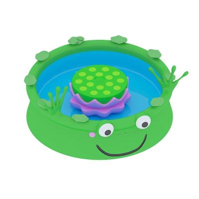 China Complimentary Tools Good Quality Kids Fishing Toy Pond Frog Indoor Glassed Steel Pond for sale