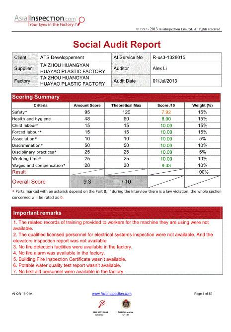 Inspection Audit by ATS - Huangyan Huayao Plastic&mold factory