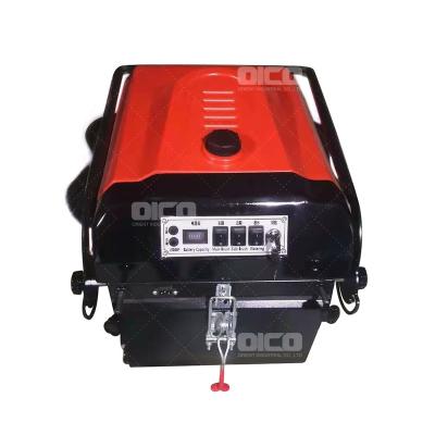 China Garment Shop Small Road Compact OR-P1050 Road Sweeper Garage Floor Sweeping Machine Hand Cleaning Machine for sale