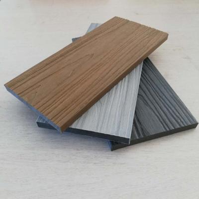 China Exterior Wood Deck Panels Plastic Composite Wood Texture Skin-friendly Traditional Flooring Cheap Artificial Hardwood Lumber Wpc Decking for sale