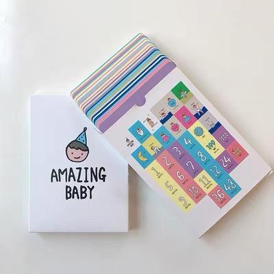 China Custom Baby Boy Girl Baby Milestone Cards Monthly Journal from Europe My First Day Milestone Cards for Newborn Photography for sale