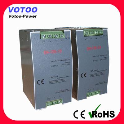 China 24V 120w DIN-Spoorvoeding Te koop