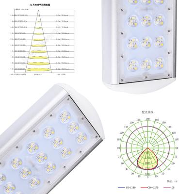 China VEG+BLOOM+COB Led Custom Ip65 Dimming Top Light Module Hanging Custom Spectrum Full Spectrum 180w240w Factory Fill Light Lamp T5 Grow Lights for sale