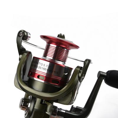 China Best Price LEFT HAND Top Quality Sea Fishing Saltwater Fishing Reels For Sea for sale