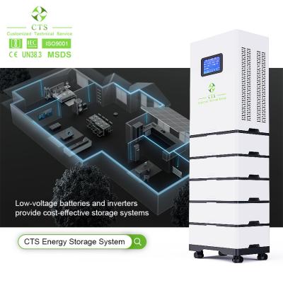 Китай для stackable литий-ионного аккумулятора 48v 100ah lifepo4 батареи солнечных систем 48v 200ah 100ah lifepo4 продается