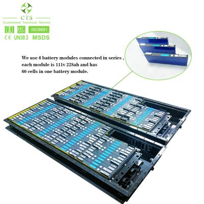 China CTS paste de batterijmodule aan van 111V 240AH ev, ev het lithium ionen26.5kwh, de batterijpak van het batterijpak van lifepo4 110V 300AH voor ev Te koop