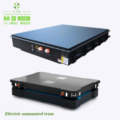 Cina OEM 500V 200Ah batterie agli ioni di litio batteria EV 300V 400V 500V 600V batteria EV auto in vendita