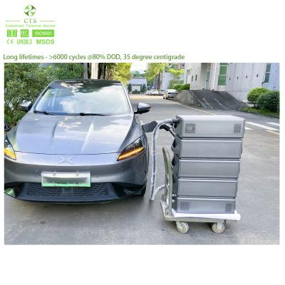 China CTS Stacked Portable EV Charging Station 20kW 40kw 60kw mobiele laadstations Te koop