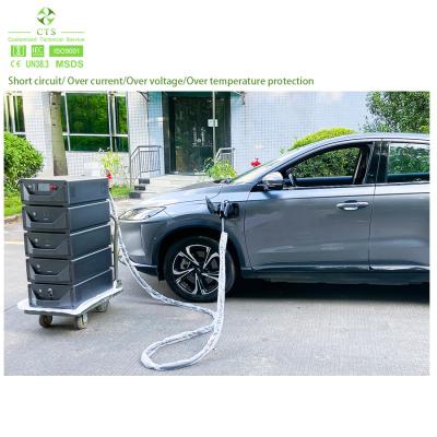 China CTS Approved CCS Fast EV Charger Station For Fast Charging Electric Vehicles en venta