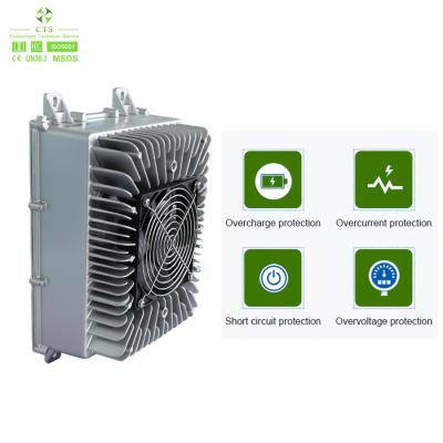 Κίνα Ηλεκτρικό σκούτερ OBC 3300W 1500W 2000W Ενεργοποιήστε φορτιστή ψύξης αέρα με IP67 αδιάβροχο προς πώληση