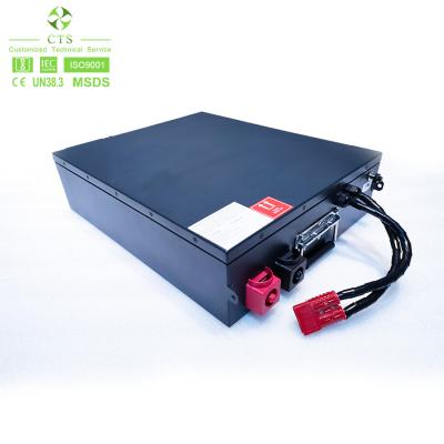 China bateria de Ion Battery Packs Electric Bicycle do lítio de 72v Ebike para a bicicleta elétrica à venda