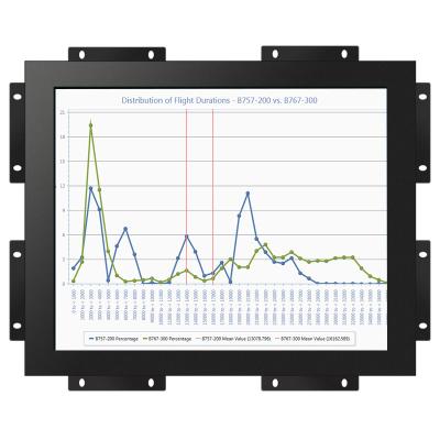 China 15/17/19 Inch 4:3 Ratio Screen Panel LCD Monitor VGA ATM Bank Green Industrial Kiosk Panel 16.7M for sale