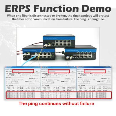 中国 ファイバーギガビット産業管理スイッチ 8RJ45 8SFP 48V OEM ディンレール IP40 販売のため