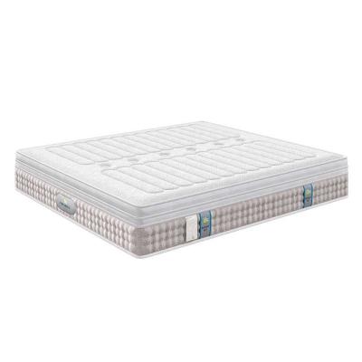 China OEM Factory Wholesale Breathable Hypoallergenic Bed Core Encryption Cheap Spring Mattress For Hotel for sale