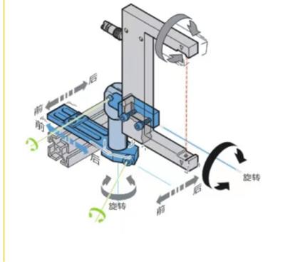 China High precision laser NPN/PNP sensor measurement/positioning for sale