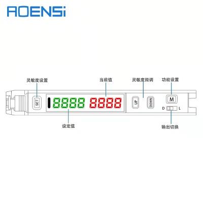 China Easy to use high quality position sensor PNP /NPN fiber optic sensor and red LED digital display fiber optic sensor for sale