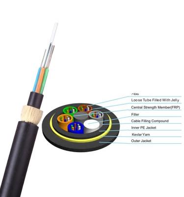 China Telecom communication yofc hilos mini 6 fiber optic cable g652d g655 aerial dual 4 adss span 200 core 80 400m singlemode sheath for sale