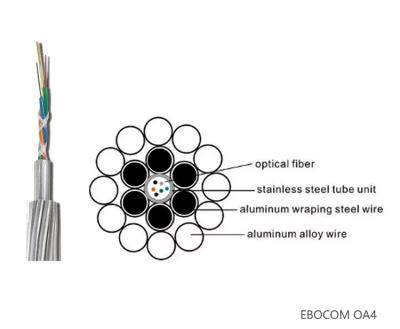 Chine 48 câble à fibre optique OPGW à noyau Aérien composite auto-portant à vendre