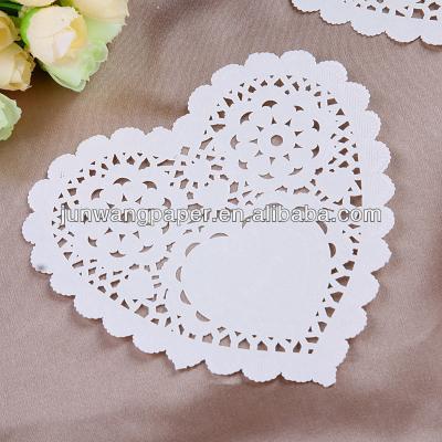 China Viable Red Heart Shape Lace Paper Doilies Buy Heart Shape Paper Doilies Red Paper Doilies Lace Doilies Paper Product on Alibaba for sale