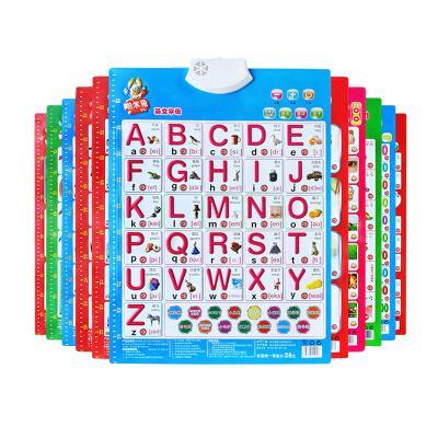 China Custom Design Early Education Toys Learning Chart GT02 for sale