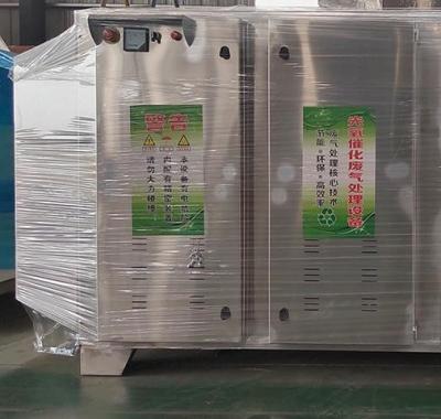 China Air Purifier UV Deodorization Unit Uv Wavelength 254 Nm Electricity for sale