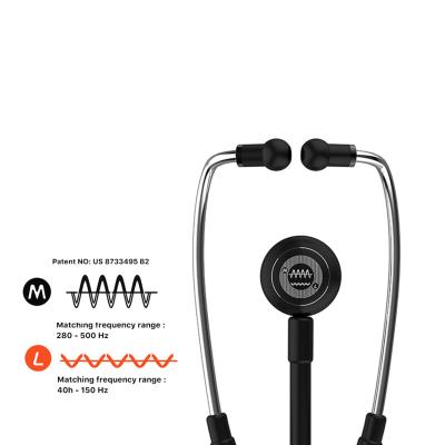 China Noise Resistant Support Sample Services Patented Technology Anti Noise Single Head Professional Doctors Stethoscope for sale