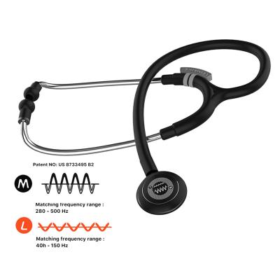 China New Technology Low Price Noise Resistant Single Sided Multifunctional Name Tag Medical Stethoscope For Adult for sale