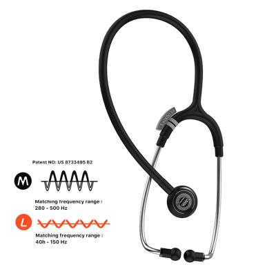 China Low MOQ Sound Silica Gel Premium Classic Heavy Duty Synthetic Earplugs Material Single Head Stethoscope For Doctors for sale