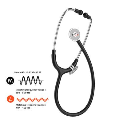 China 2022 New Arrival Health Care Sound Resistant Luxury White Classic Single Head Medical Stethoscope Purchase For Adult for sale