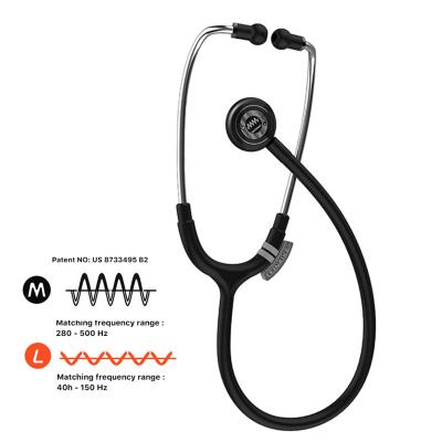 China High-Survey Noise Resistant Dual Frequency Single Head Noise Reduction Products Colorful Medical Stethoscope for sale