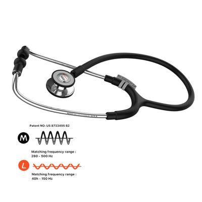 China Factory Direct Sales Noise Resistant Lightweight Portable Children Noise Reduction Adult Deluxe Medical Stethoscope for sale