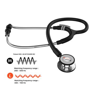 China Noise Resistant New Generation Noise Reduction Class I Medical Teaching Professional Stethoscope From China Manufacturer for sale