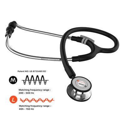 China Noise Resistant Factory Supply CE Approved Pipe OD About 10 Mm Noise Resistant Cardiac Teaching Stethoscope for sale