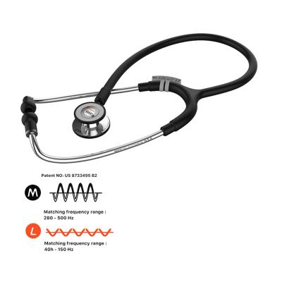 China Noise Resistant Custom Multifunctional Dual Head Portable Smooth Personalized Adult Medical Stethoscope for sale