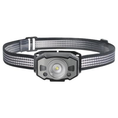 China Camping BORUiT Zoomable LED Increasing Headlight USB Adventure Headlight Mini Fill Outdoor Headlamp for sale