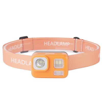 China Boruit New Product Camping Multicolor 360 Lumens Led Mine Hiking Mini Headlamp for sale