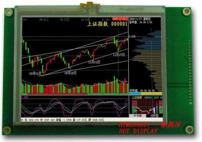 China LCD Module  TFT  5.6inch   Resolution: 640*480 pixels for sale