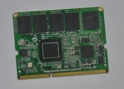 China Intel Bay Trail Z3735F Mini PC Core Board Supports Redevelopment Carrier Board for sale