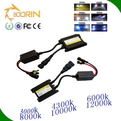 China bi xenon hid optional kit ballast lights 35w 55w 75w 100w xenon h11 bulb 881 d2 d3 h4 9004 9006 h10 h3 h1 h15 for car light 881 d2 d3 h4 9004 9006 h10 h3 h1 h15 for sale