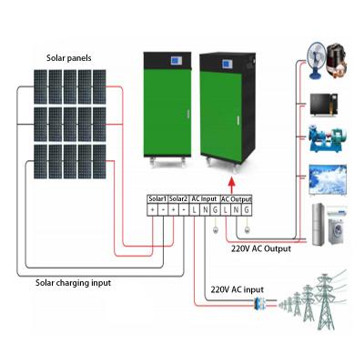 China Free Shipping 24000WH Eco-worthy 12V LiFePO4 10000W Lithium Battery Deep Cycle Lithium Battery Safe 24000WH Medical Equipment for sale