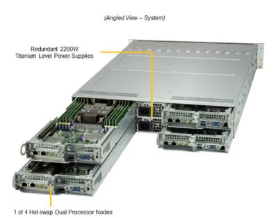 China servidor SYS-620BT-DNTR del almacenamiento de BigTwin Supermicro del nodo 2U 2 con 6 3,5