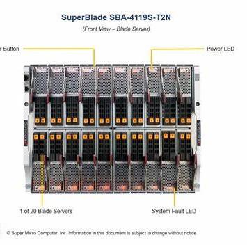 China Solos bahías de impulsión calientes del enchufe SATA3 de la cuchilla 2 del servidor SBA-4119S-T2N del almacenamiento de Supermicro del Superserver del zócalo en venta