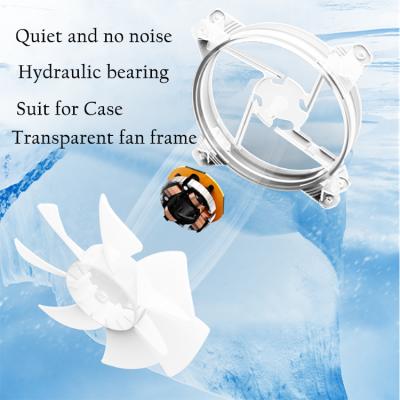 China Computer Case 12cm Computer Cooler SOEYI Quiet Cooling DC 12V 3/4pin 120mm LED Lights PC Case Fan for sale