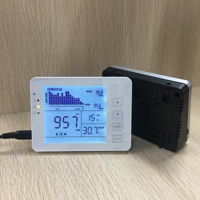 China USB/Battery CO2 Air Quality CO2 Monitor for Carbon Dioxide Temperature Humidity Air Quality CO2 Meter for sale